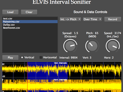 The user interface for sonification.