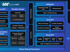 ElysianNxt Screenshot 1