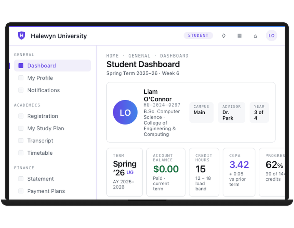 Personalized student dashboard showing CGPA, account balance, credit hours, and academic progress at a glance.