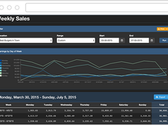 EmaginePOS Screenshot 1