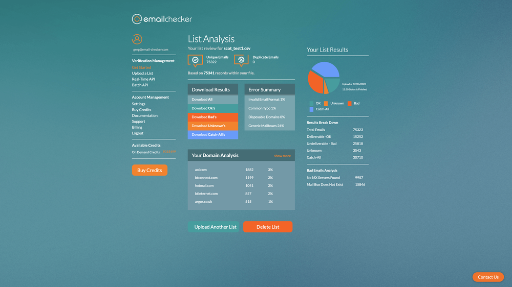 Results Analysis Screen