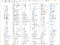 Filtering Multiple Domains