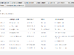 Blocking Registration Attempts