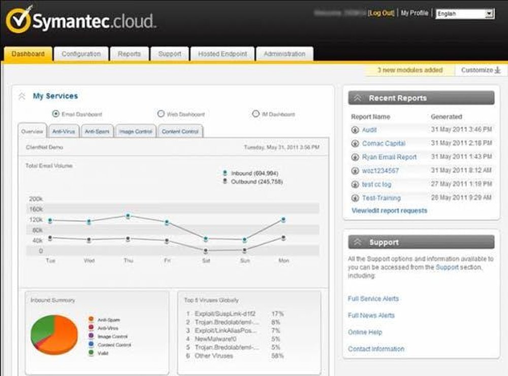 Symantec Email Security.cloud Screenshot 1