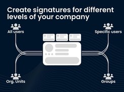 BulkSignature allows you to create email signatures for all levels of your organization, including groups, organizational units, selected users. 