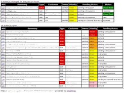 The index screen - This information will be sent as email