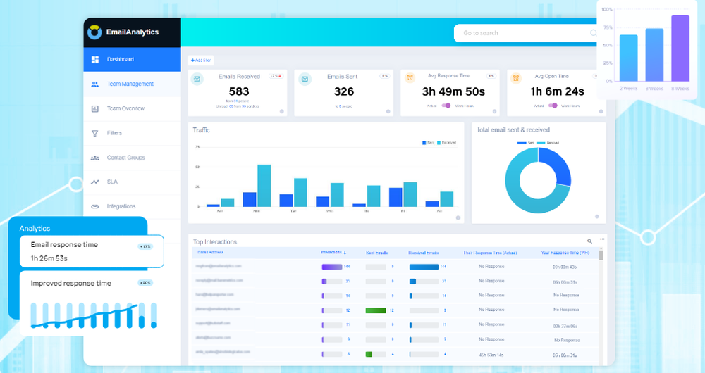 EmailAnalytics Screenshot 1