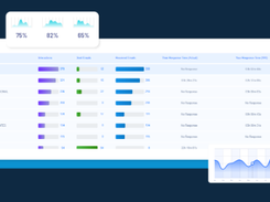 EmailAnalytics Screenshot 1