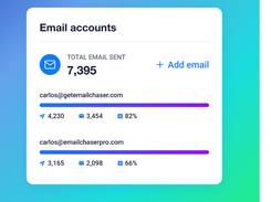 Emailchaser Screenshot 1