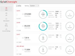 EmailOversight Screenshot 1