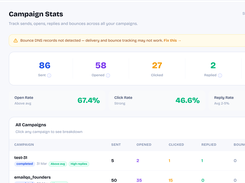 EmailQo Screenshot 1
