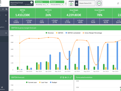 Get a clear view of your results thanks to analytical reporting