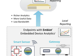 Embiot Screenshot 1