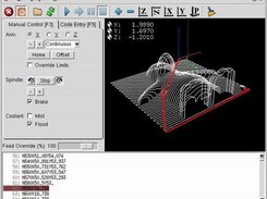 The AXIS graphical interface.