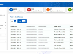 emCA Screenshot 1