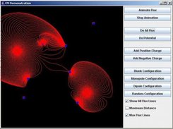 Flux lines of a random system