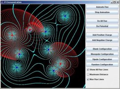 Equipotential lines and flux lines of a random system