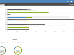 Control & Analyse: Take control with powerful analytics.