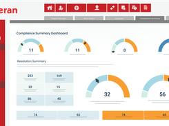 Soleran Healthcare Dashboard