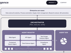Emergence Orchestrator Screenshot 1