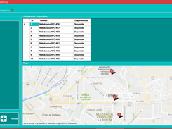 Pantalla Principal de Emergencias