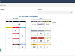 Emex ESG & EHS Software Screenshot 1