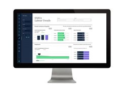 Emex ESG & EHS Software Screenshot 1