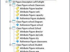 Graphical description editor