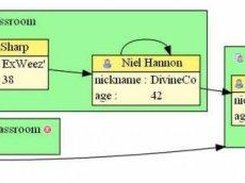 Generated diagram sample (with clusters)