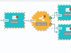 Design and manage your automated marketing campaigns visually with the emfluence Marketing Platform Workflow Canvas. Plan multi-step email campaigns, segment contacts based on behaviors, and trigger emails based on custom queries. Use the drag-and-drop interface to create complex workflows and automate personalized interactions. Plan customer journeys, copy campaign structures, and run A/B tests with ease. Gain insights into campaign performance and optimize your marketing efforts.