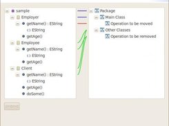 Binding Model Elements to Templates