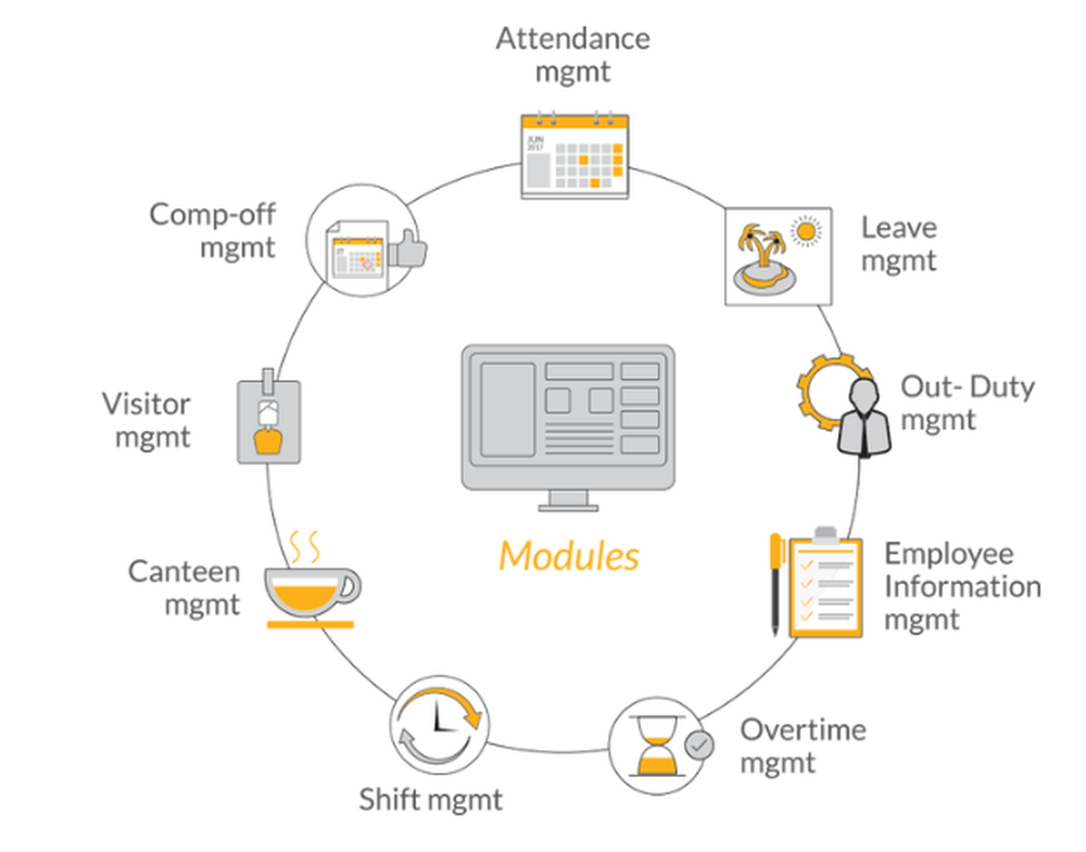 emForce Screenshot 1