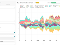 Emgage Screenshot 1