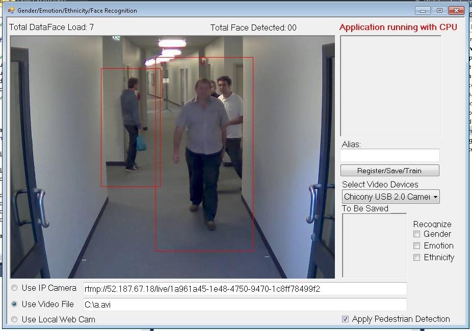 face detection ip camera