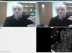 Stereo Imaging: Post calibration