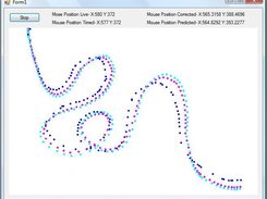 Mouse Data