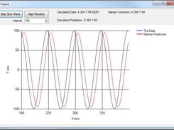 Sine Wave