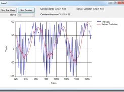 Sine Wave with Noise