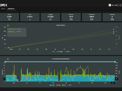 emissions.AI Screenshot 2