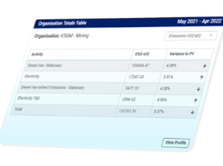 EmissionsManager Screenshot 1