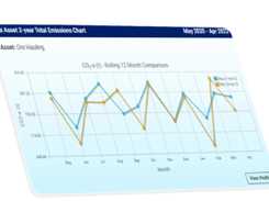 EmissionsManager Screenshot 1