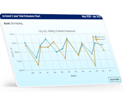 EmissionsManager Screenshot 1