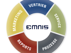 Emnis CRM Screenshot 1