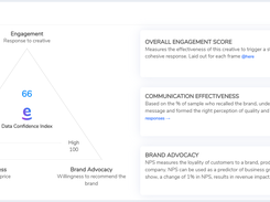 Test results report 1