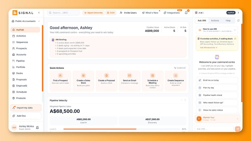 myHub, your AI command centre for pipeline and daily priorities