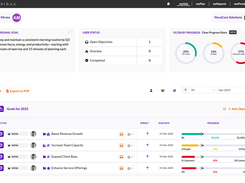 Main dashboard