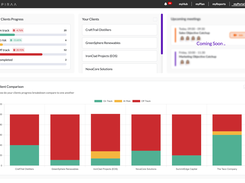 Manage multiple clients from one place