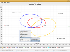 map of 3 employees