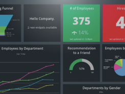 Employee Cycle Screenshot 1