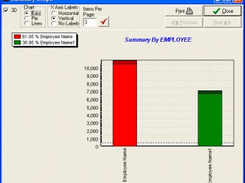 Employee Expense Organizer Advantage Screenshot 1